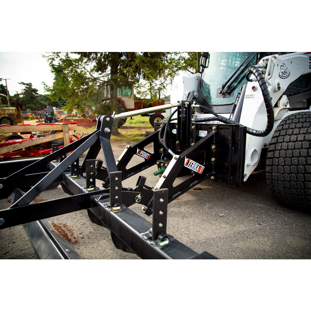 Motorized High Flow Skid Steer 3-Point Adapter | Eterra - Image 8