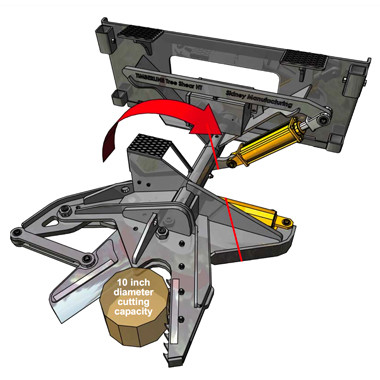 TB-1000 Skid Steer Tree Shear | Sidney - Image 3